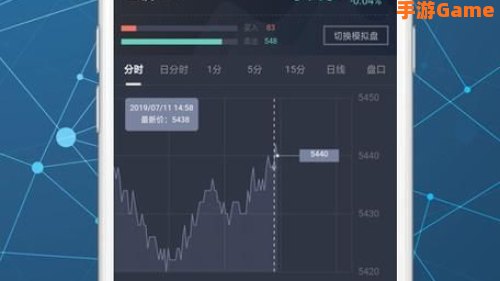 mt4手机软件