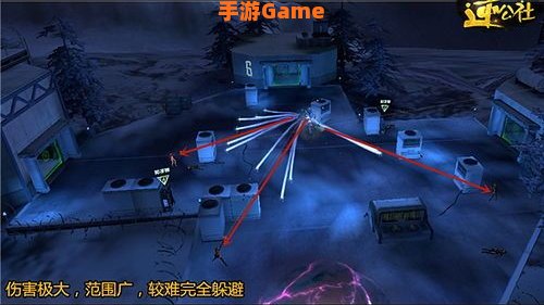 逆战新手卡