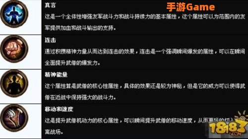 暗黑3职业排名