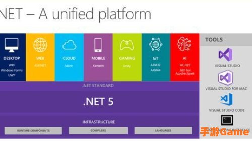 UJXS NET