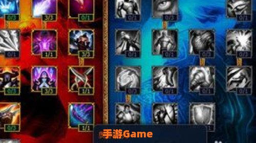 阿卡丽天赋加点