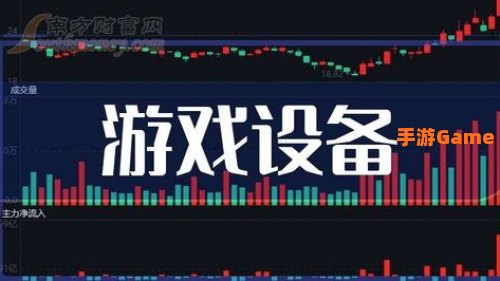股票游戏