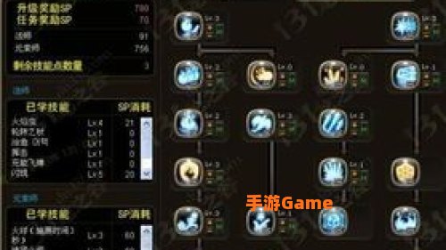 龙之谷 加点模拟器