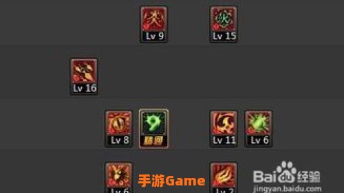 dnf不知火刷图加点