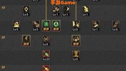 dnf不知火刷图加点