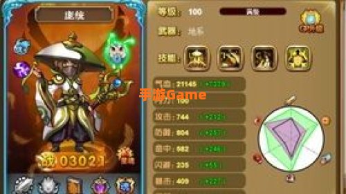 孙坚技能