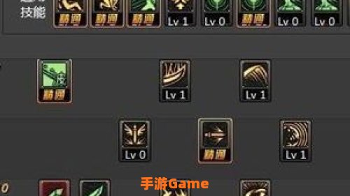 阿修罗加点